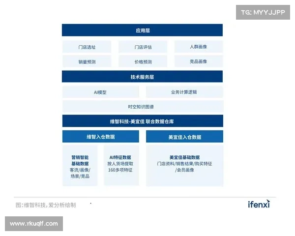 “FleeceGPT” 手机应用针对对人工智能感兴趣的用户以赚取收益